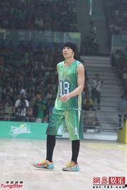 篮球界明星,篮球巨星的风采与传奇