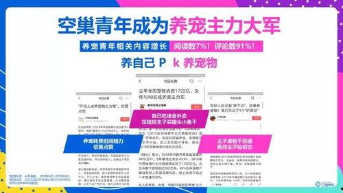 头条客户群都有哪些类型,多元化类型解析